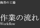 作業の流れ